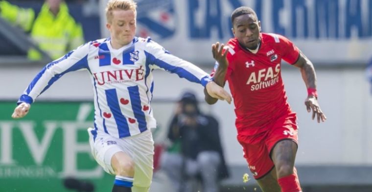 'Larsson en Haps naar Feyenoord, afscheid van Basacikoglu en Vejinovic'