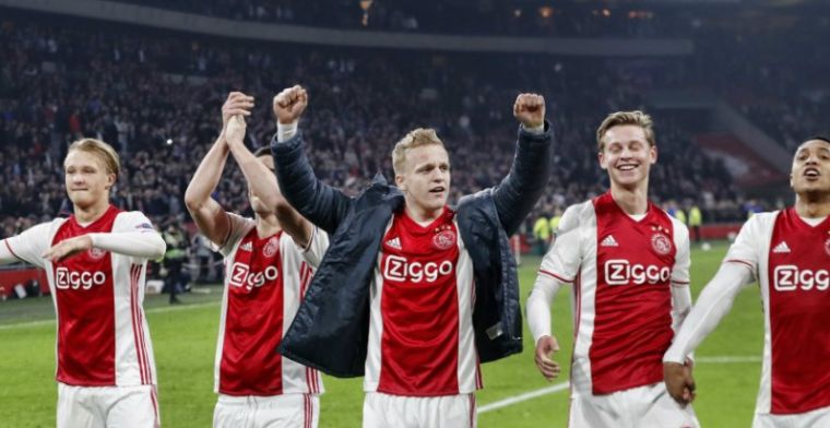 Nederland kan Champions League-plek heroveren door dramatisch Europa-jaar