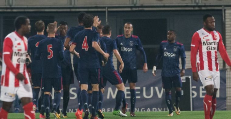 Jong Ajax en Fortuna Sittard maken indruk, pak slaag voor Jong PSV