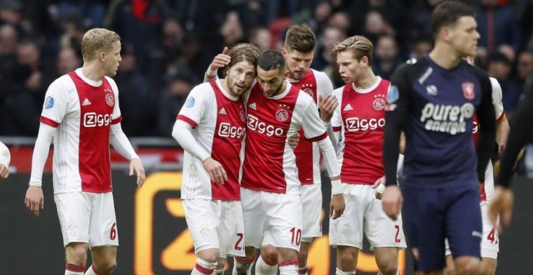 Heerenveen weer plaaggeest PSV: Ajax-succes levert ruim 5 (!) keer je inzet op