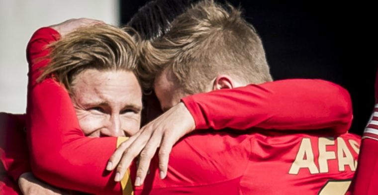 VP’s Elftal van de Week: sterke duo’s van PSV, Ajax en Willem II