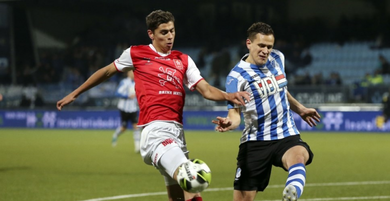 'Verdediger van MVV kan naar de Eredivisie; acht clubs hebben interesse'