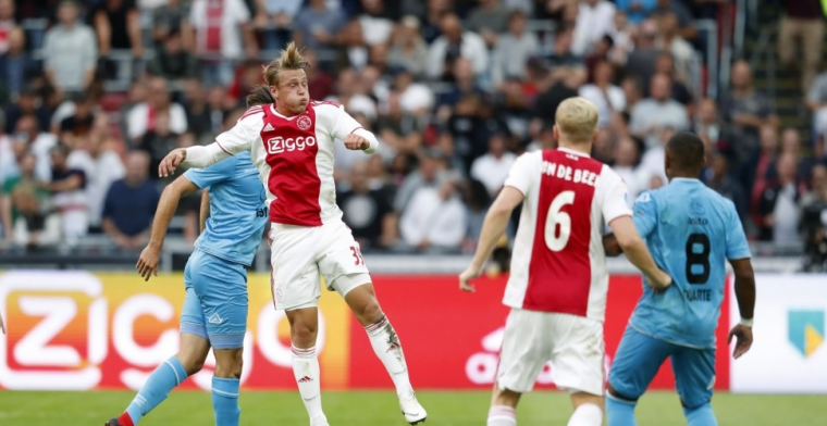 Ajax begint wéér slecht aan competitie en speelt thuis knullig gelijk