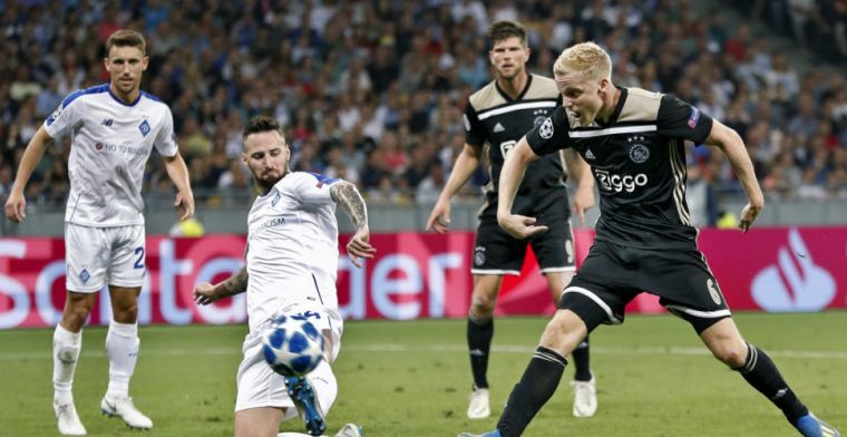 LIVE: Ajax niet in problemen tegen Kiev: Champions League een feit (gesloten)