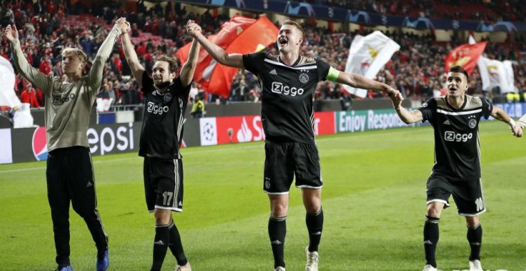 Wat vind jij van de prestaties van PSV en Ajax in de Champions League?