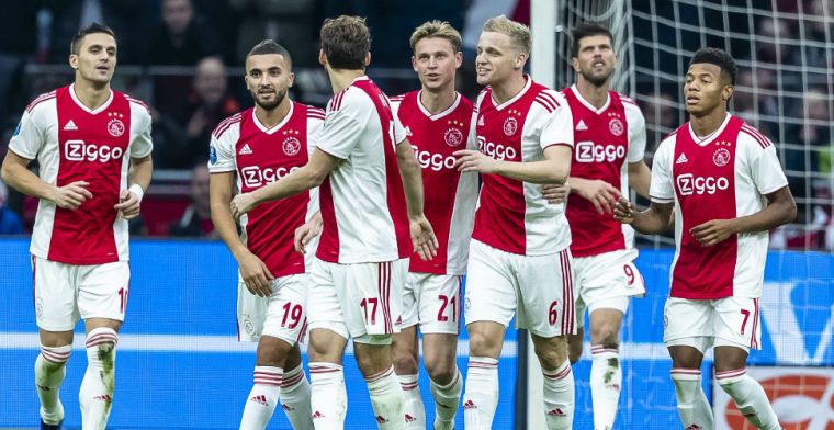 Vijf Ajacieden in Eredivisie Elftal van de Maand, twee PSV'ers en Groningers