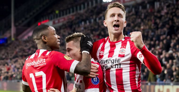 Zoveel is de selectie van PSV waard: Rosario, Bergwijn en backs stijgen flink