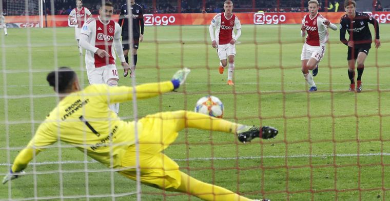 'Ajax met gepast respect benaderen, maar we zijn zeker niet bang voor ze'