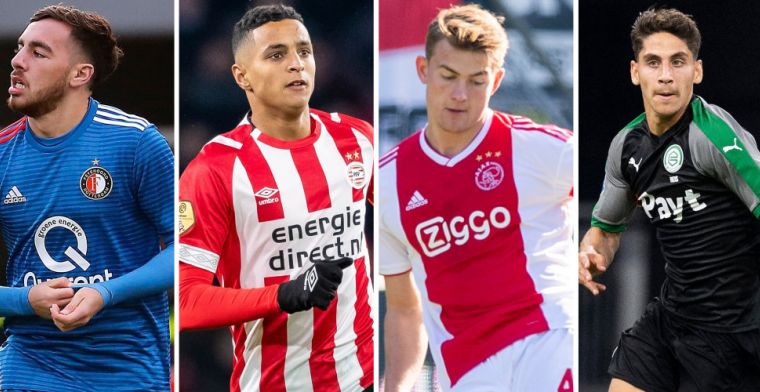 Tienerdreamteam van de Eredivisie: nestor De Ligt, twee keer PSV en Heerenveen