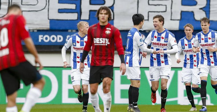 Labiel Heerenveen wint ternauwernood van Willem II na dramatische tweede helft
