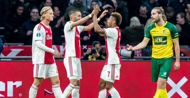 VP's Elftal van de Week: Fryslân Boppe, duo van Ajax en Willem II, Gastón wie?