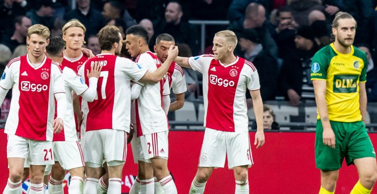 Oppermachtig Ajax vijzelt imponerend doelsaldo verder op tegen Fortuna