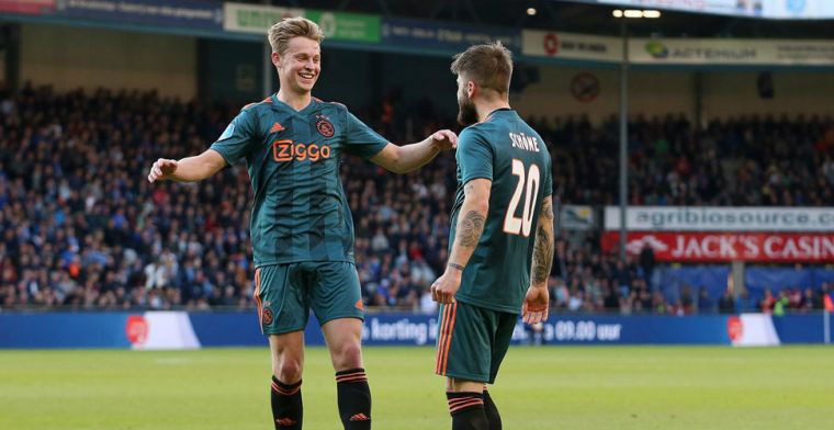 Tien Ajacieden en PSV'ers in elftal van het jaar, prijs voor De Jong en Angelino