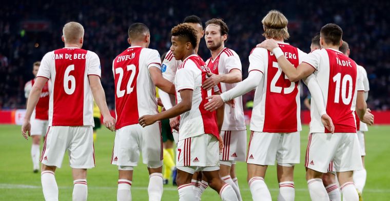 Leven na De Ligt, Frenkie en Ziyech: zo kan de nieuwe Ajax-basis eruit gaan zien