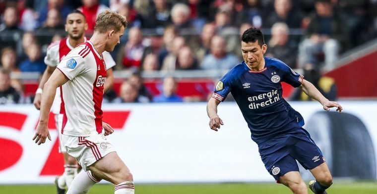 'PSV-transfer van 50 miljoen komt dichterbij, verkoop portretrechten nog issue'