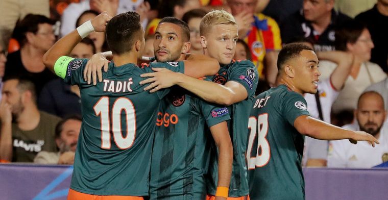 Nederlandse media kijken kritisch naar Ajax: 'Bij rust 0-2, was onbegrijpelijk'