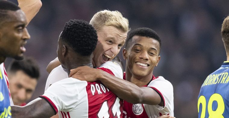 Spelersrapport: zware onvoldoendes bij Feyenoord, Ajax-verdedigers blinken uit