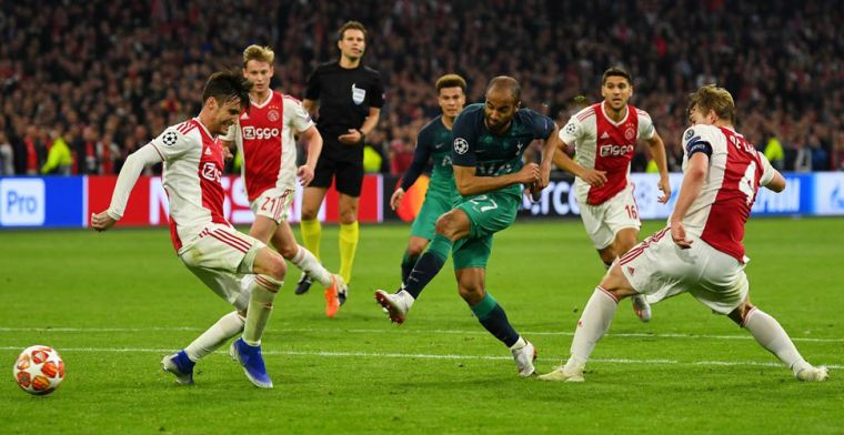 Lucas Moura én tv-inkomsten kosten Ajax plekje in financiële top-20 van Europa