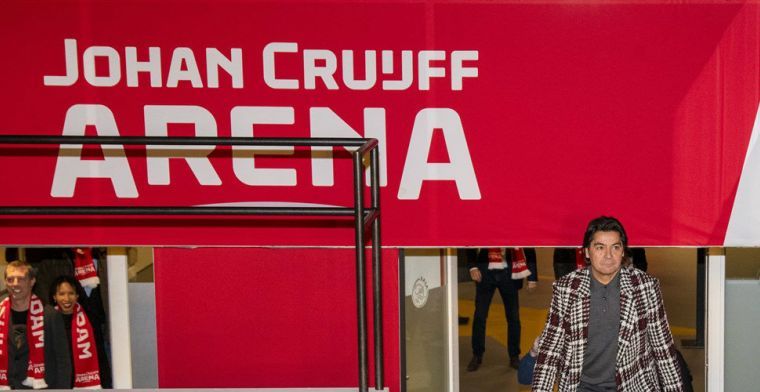 Capaciteit van de Johan Cruijff Arena verhoogd: meer kaarten voor Ajax-supporters