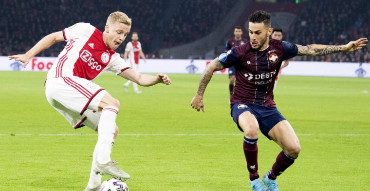 'Kans is groot dat je als Ajax-speler keer de club verlaat, alles ligt nog open'