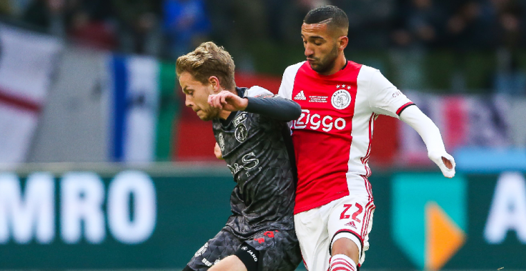 Driessen: 'Ihattaren en Stengs worden haalbaar voor Ajax na transfer Ziyech'