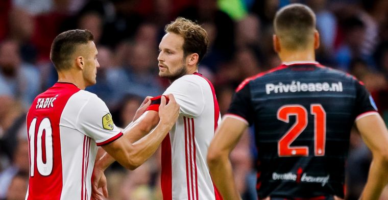 'Eredivisie in één klap 25 procent minder waard, grootste afname bij FC Emmen'