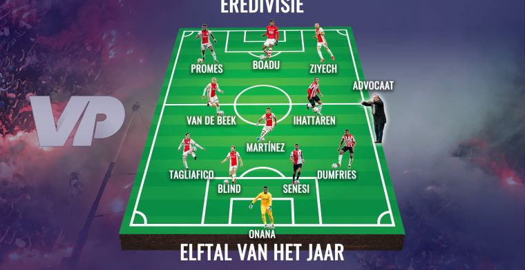 VoetbalPrimeur Elftal van het Jaar: Ajax marginaliseert AZ, Feyenoord en PSV