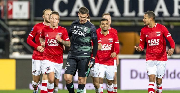 FC Twente werkt aan meerdere transfers: Necid kandidaat, Van Rhijn niet