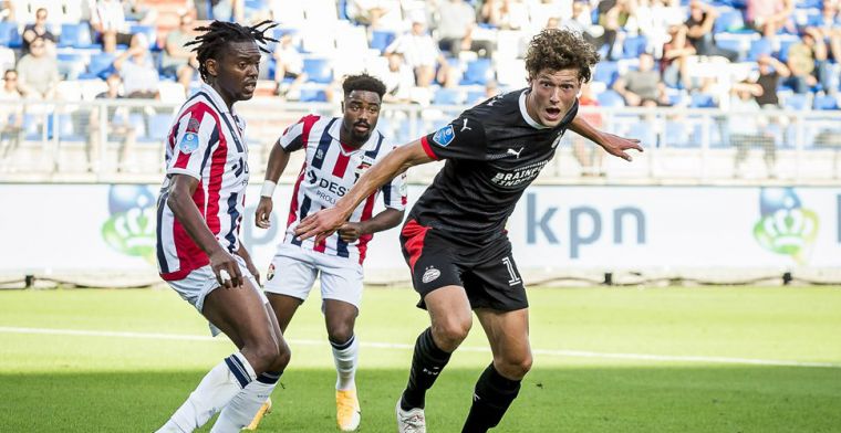 Zes mogelijke opponenten voor geplaatst PSV, Willem II kan zware loting verwachten