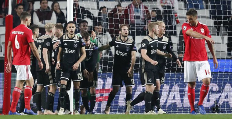 Ajax mag PAOK bedanken en ontloopt Barça, Manchester City, Dortmund en Chelsea