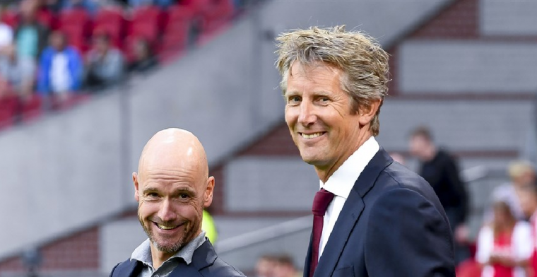 Ajax profiteert van uitschakeling AZ: extra miljoenen naar Amsterdam