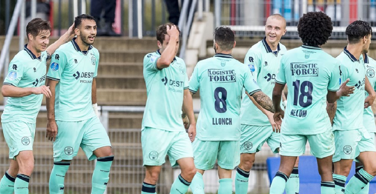 Willem ll maakt indruk in Luxemburg en zet volgende stap richting Europa League