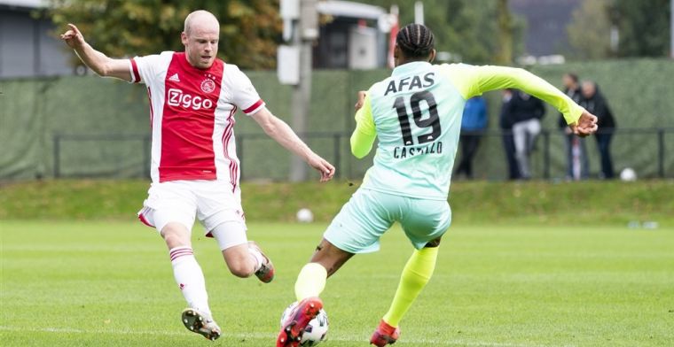 Klaiber en Klaassen maken eerste minuten voor Ajax: gelijkspel tegen AZ