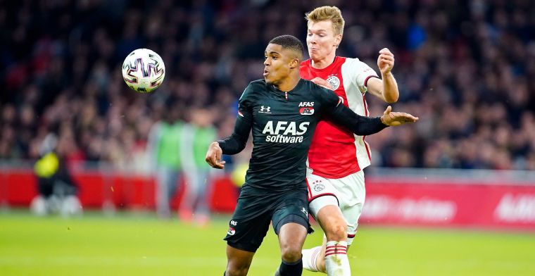 'Eredivisie sluit deal van 'tientallen miljoenen', extra akkoord voor Ajax en AZ'