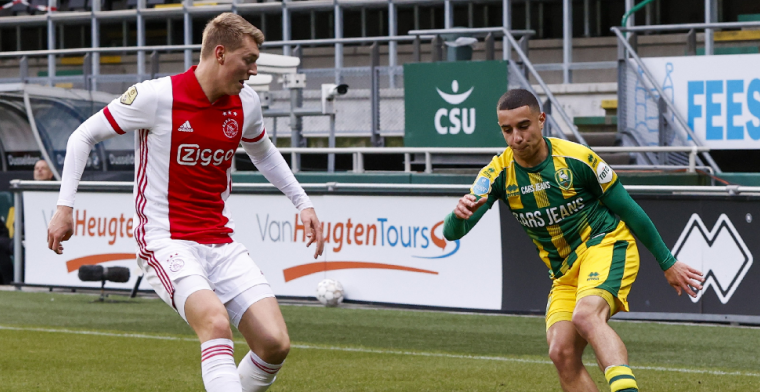 De Eredivisie-flops: viertal van Willem ll, één Ajacied en een Feyenoorder