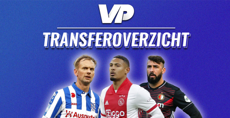 Transferoverzicht: alle inkomende en uitgaande wintertransfers in de Eredivisie