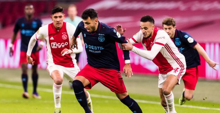 Telegraaf: Ajax-verdediger 'groot vraagteken', duel met Lille staat op de tocht