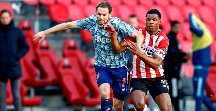 PSV en Ajax op rapport: nul onvoldoendes voor PSV, zes onvoldoendes voor Ajax
