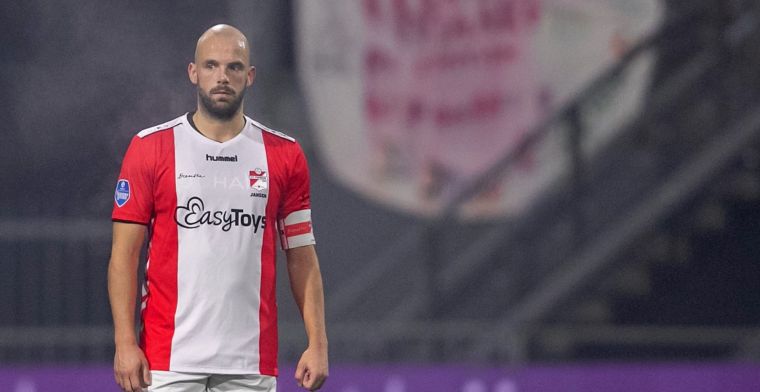 Jansen onthult topsalarissen FC Emmen: 'Dan mag je ook weleens winnen, lijkt me'