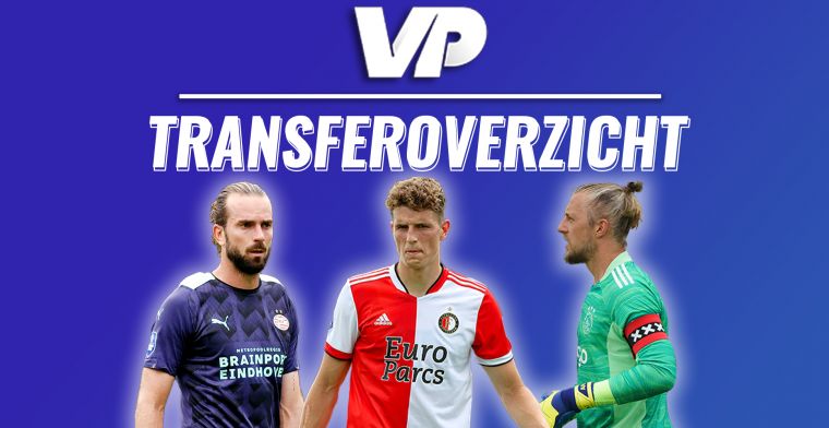 Transferoverzicht: alle inkomende en uitgaande zomertransfers in de Eredivisie
