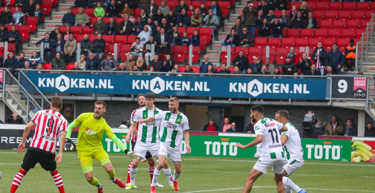 FC Groningen speelt niets klaar en komt met punt tegen Sparta goed weg