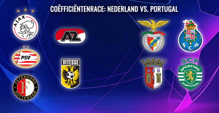 Nederland slaat dankzij Feyenoord, AZ én Midtjylland Portugal weer van plek 6 af