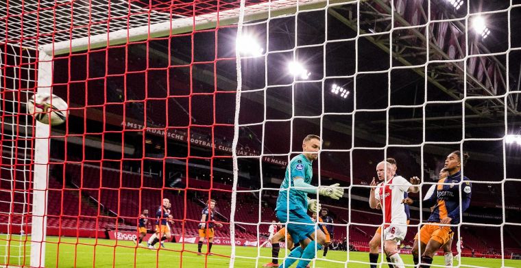 Lege stadions kosten Willem II helft van de punten: 'Niemand die ons zetje geeft'