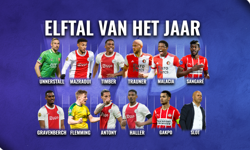 VP's Elftal van het Jaar: vijf keer Ajax, drie keer Feyenoord, twee keer PSV