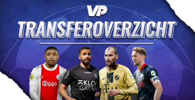 Overzicht: Alle Afgeronde Inkomende En Uitgaande Transfers In De ...