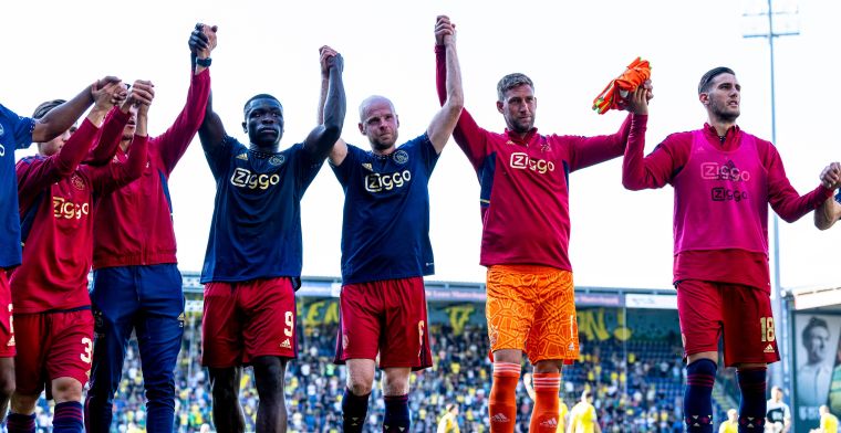 Ajax wil overtuigen voor eigen publiek: hoge odds voor goals Brobbey en Lucca