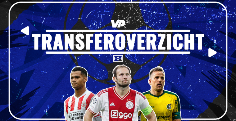 Overzicht: alle afgeronde inkomende en uitgaande transfers in de Eredivisie