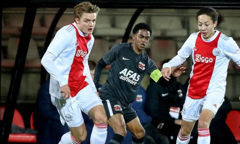 Laatste Transfernieuws Ajax