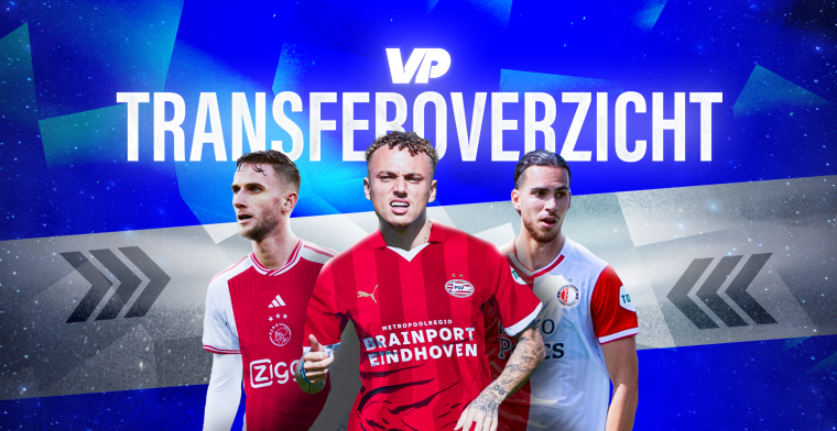 Overzicht: Alle Afgeronde Inkomende En Uitgaande Transfers In De Eredivisie