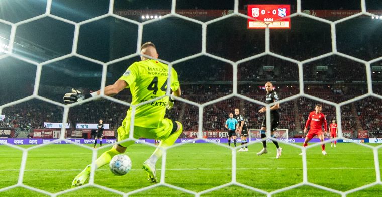 Eredivisie-flops: dissonant in Ajax-defensie, worstelende Noppert en Volendam-duo